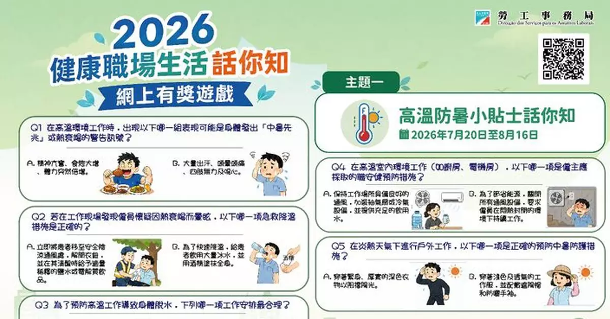 勞工局舉辦「健康職場生活話你知」有獎遊戲　推動公眾關注職業健康