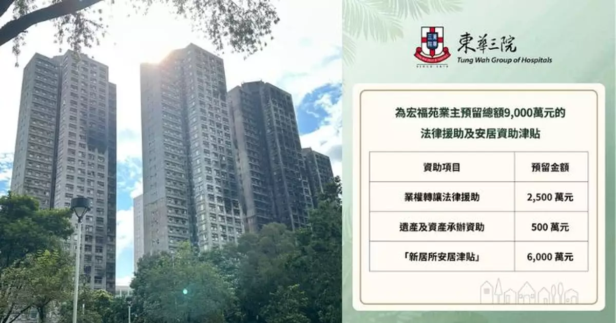 大埔火災｜為宏福業主提供法律支援及安居資助 東華三院增撥預留9000萬元