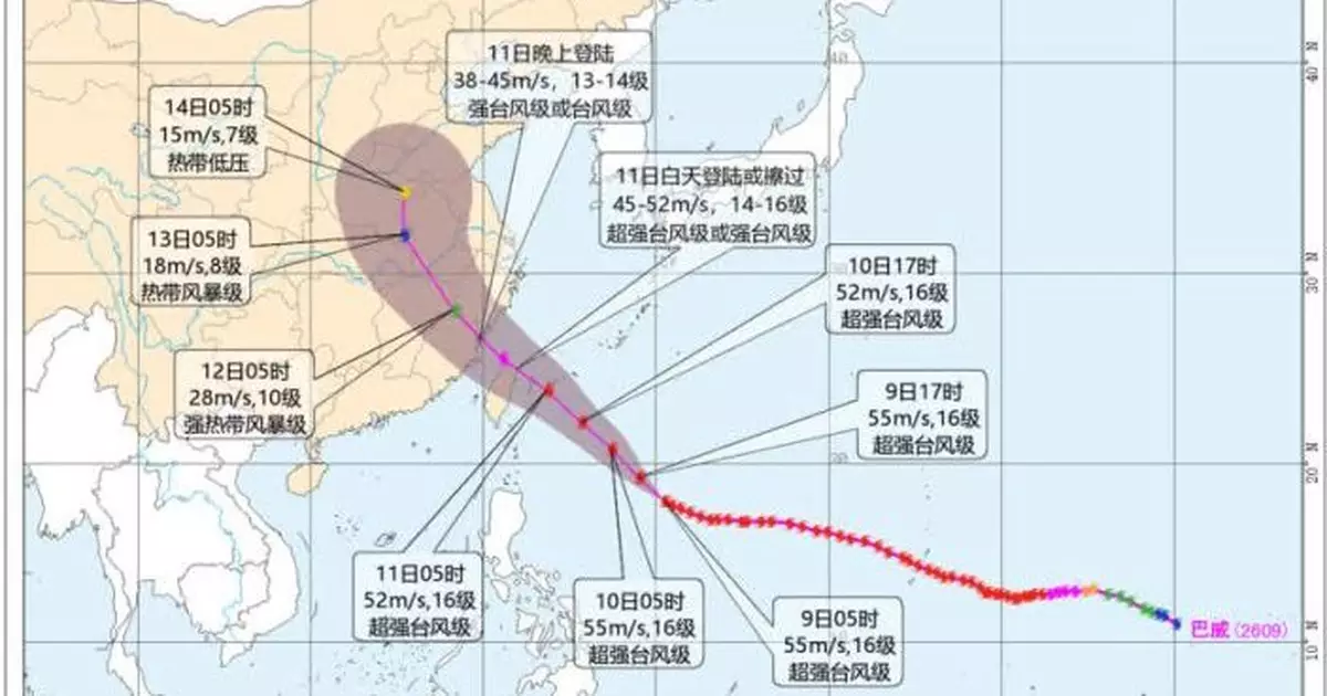 超強颱風「巴威」逼近台灣　中央氣象台發布暴雨、颱風及強對流多個預警