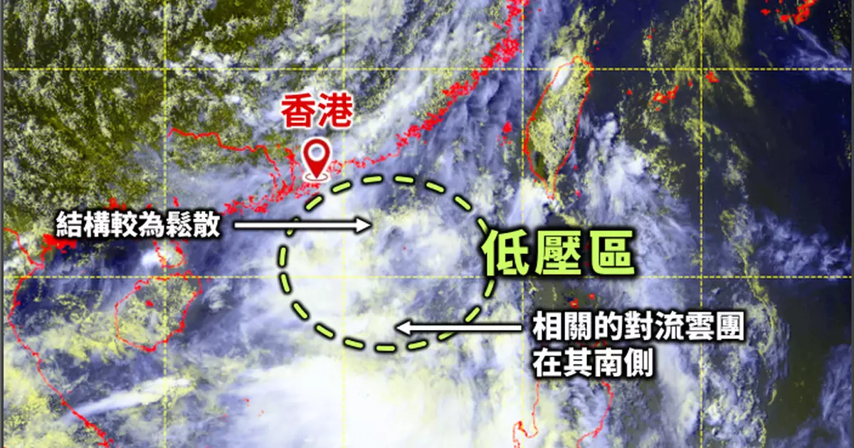 天氣 | 低壓區香港以南50公里掠過　天文台撰文拆解未「升呢」成颱風原因