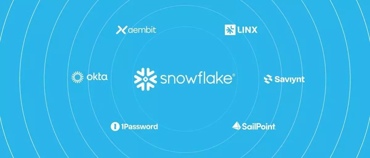 Snowflake透過新的人工智能安全創新技術，為可信代理互操作性奠定基礎。 AP圖片
