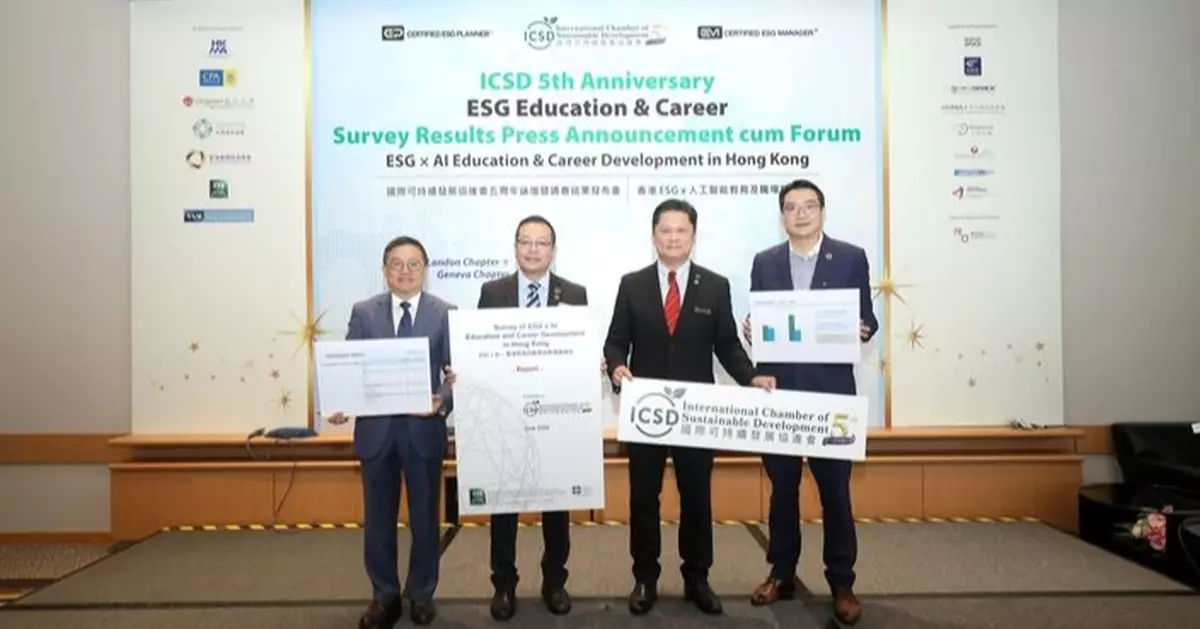 國際可持續發展協進會(ICSD)調查：逾九成受訪青年認同ESG知識有助職業發展 惟中小微企面臨成本挑戰 倡政府加強培訓