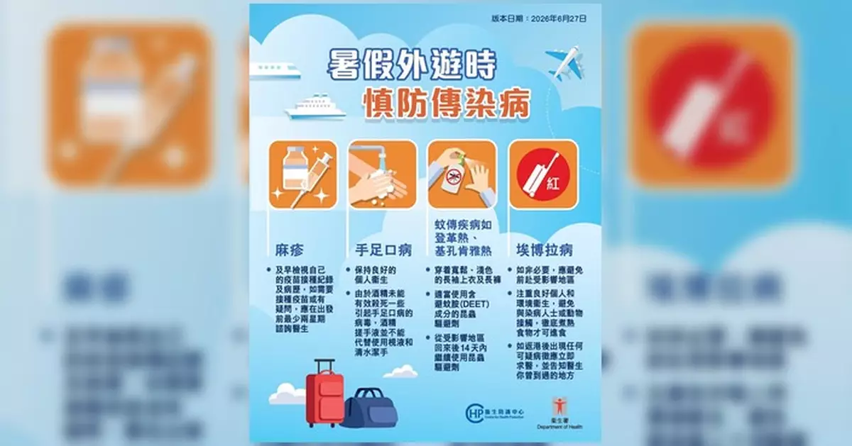 暑假旅遊慎防傳染病 衞生署籲出發前瀏覽網站查閱旅遊健康資訊