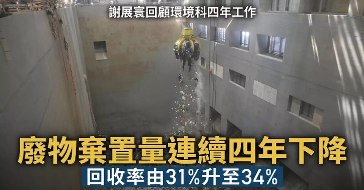 環境及生態局回顧環境科四年工作 謝展寰：廢物棄置量連續四年下降