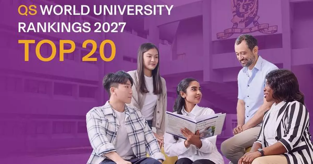 香港中文大學於 QS 2027年世界大學排名躋身全球前20