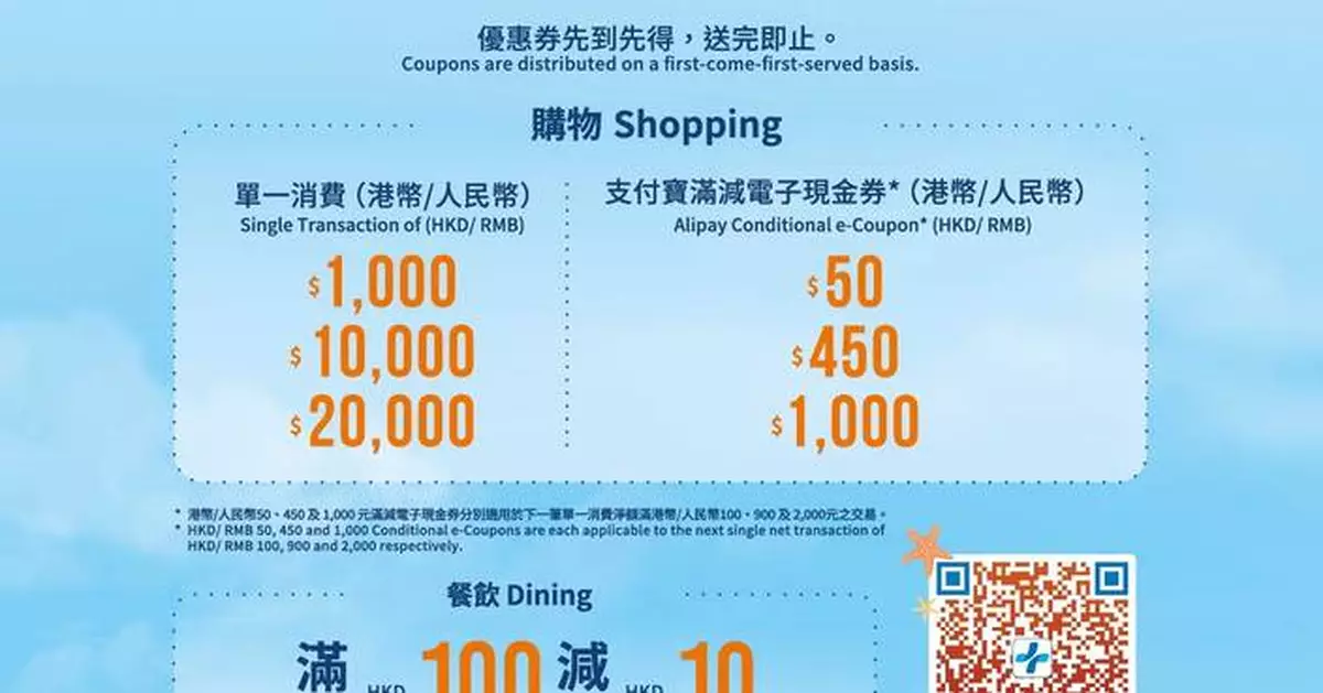 香港國際機場夏日購物賞　享 2X 獎賞積分及高達1,000元支付寶簽賬賞