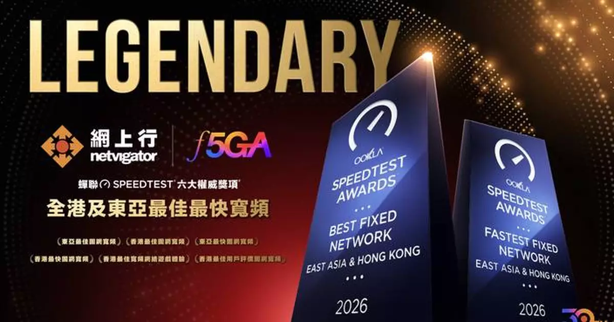 網上行再奪Ookla® Speedtest®六項大獎
