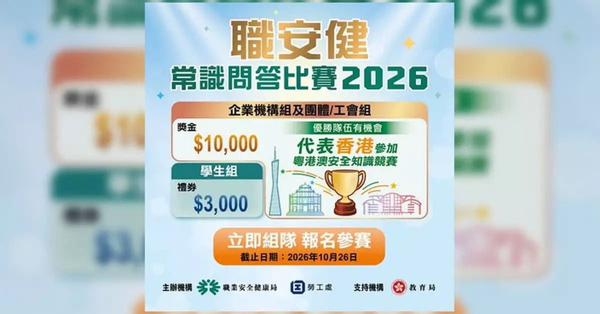 職安健常識問答比賽接受報名 冠軍獎金高達$10,000