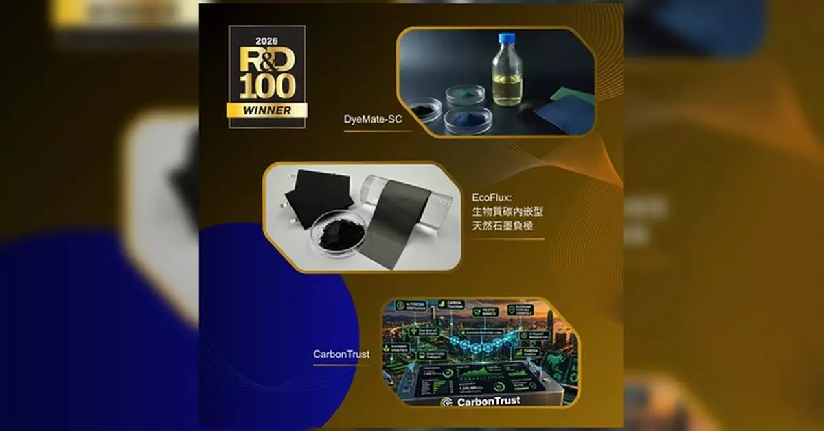應科院6項技術入圍R&D 100大獎 3項獲選全球優勝者創亞洲最佳成績