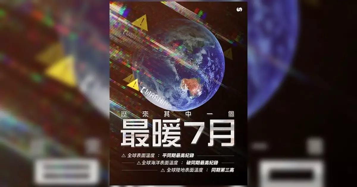 全球7月錄歷來最暖紀錄 海洋表面溫度破同期新高