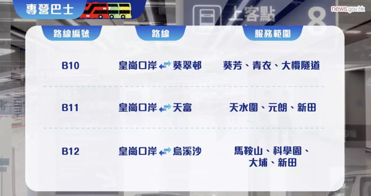 運輸署：與交通營辦商準備就緒　為皇崗口岸提供多元化交通服務
