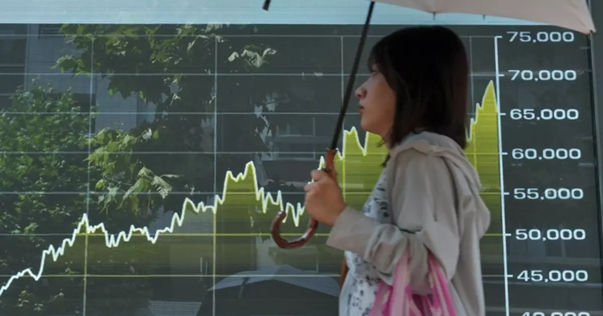 日股半日收升1%
