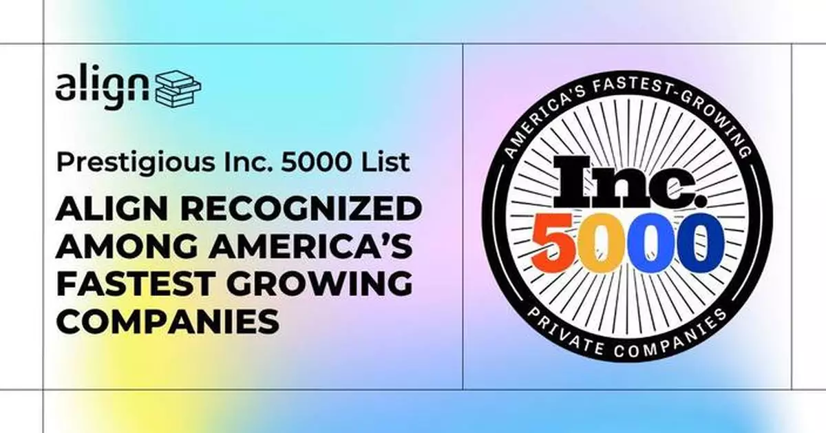 Align連續三年上榜Inc. 5000 排名躍升至1,572位