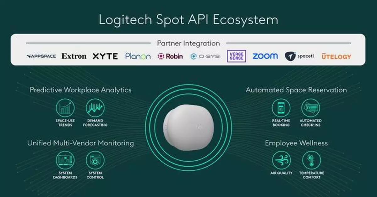 羅技Spot感應器助企業將數據轉化為自動化工作空間