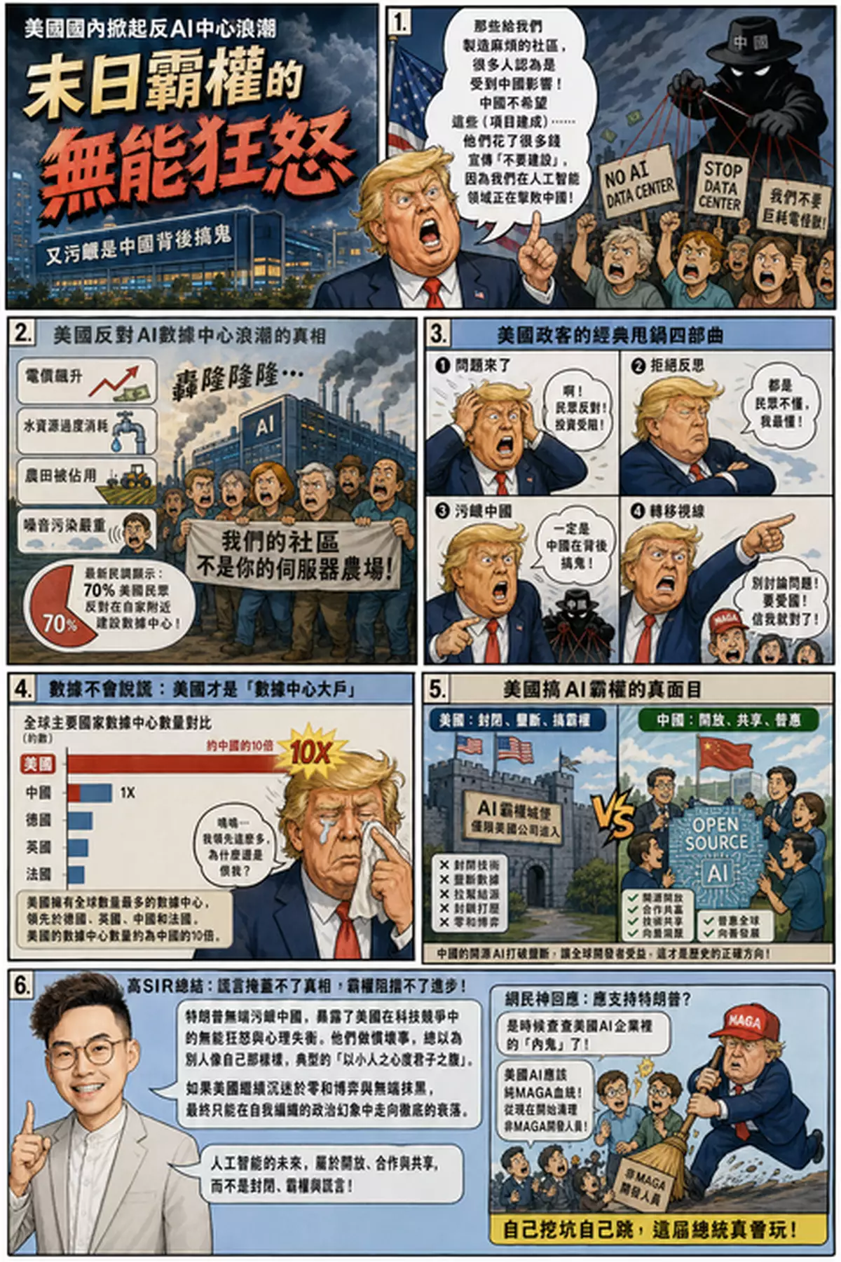 美國國內掀起反AI中心浪潮 又污衊是中國背後搞鬼 末日霸權的無能狂怒