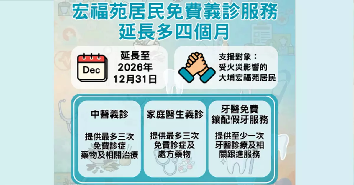 大埔火災 | 醫衞局：宏福苑災民義診服務延長4個月至12.31