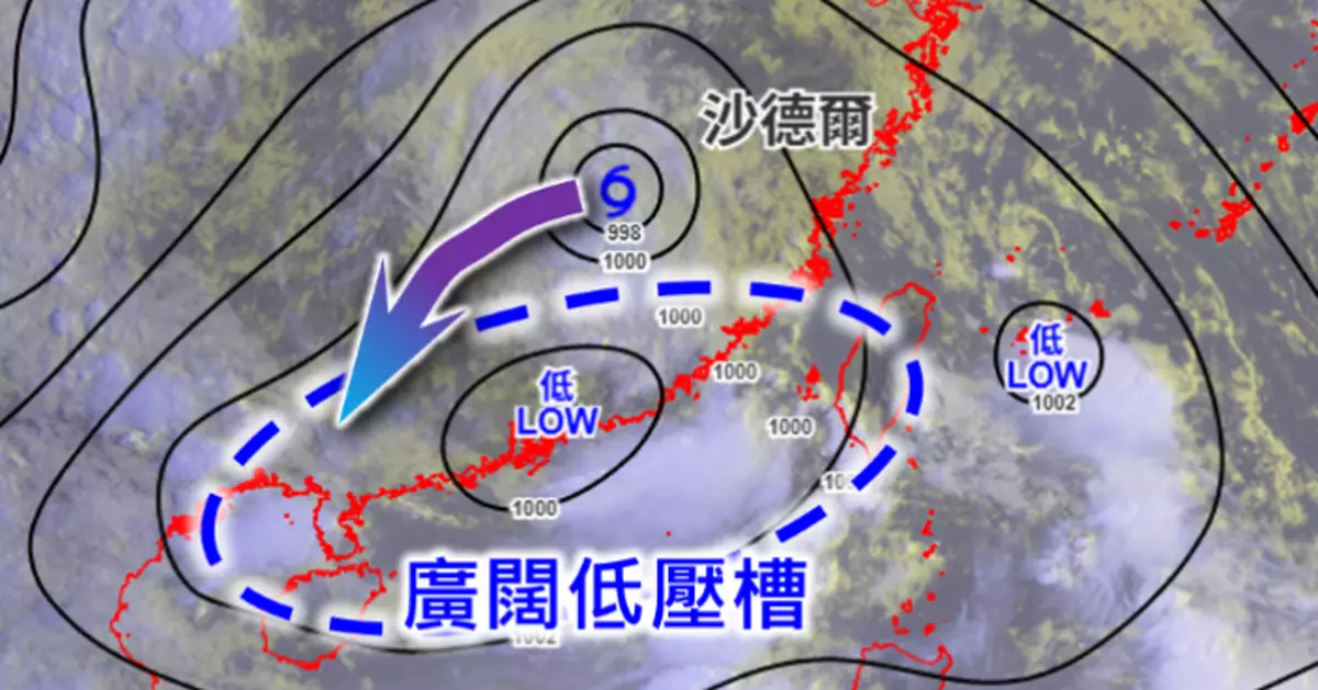 天氣 | 天文台：低壓區下周初至中期或生成 料周二開學日驟雨較多有雷暴　