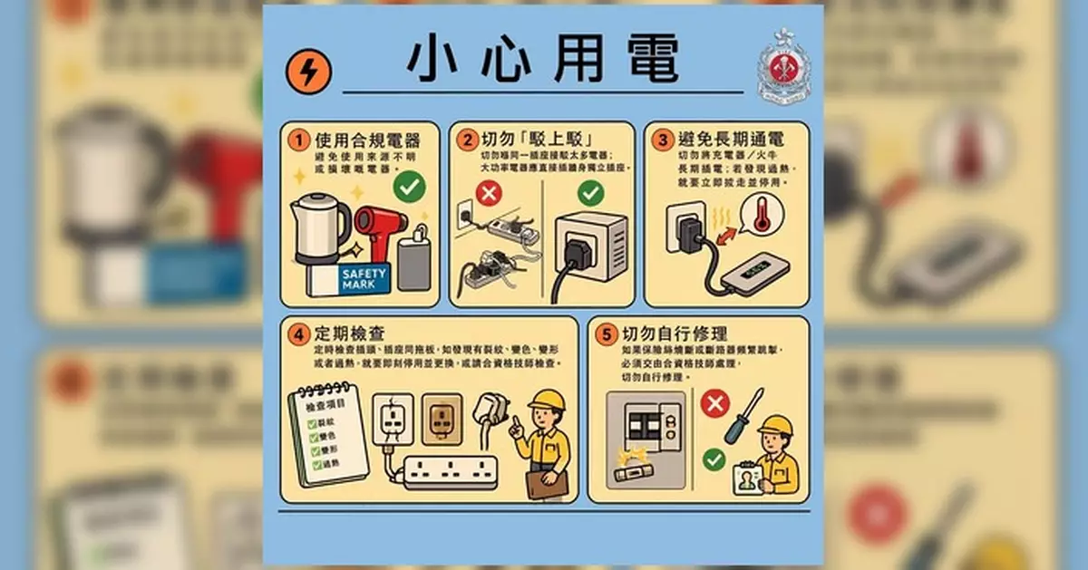 消防處提醒家居用電安全貼士 呼籲市民切勿「駁上駁」