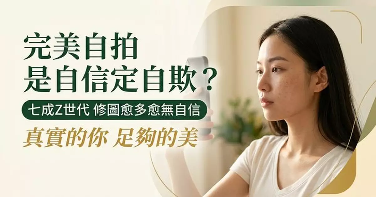 調查揭70% Z世代自拍前修圖 愈執修外貌自信愈低