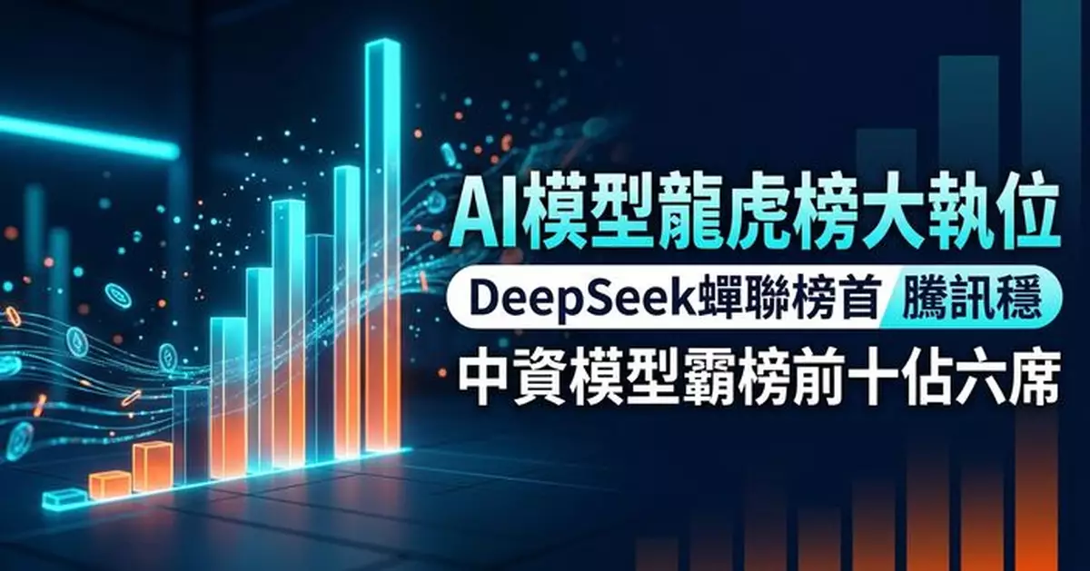 OpenRouter 一周模型用量榜  DeepSeek V4 Flash蟬聯榜首 騰訊Hy3穩守第二