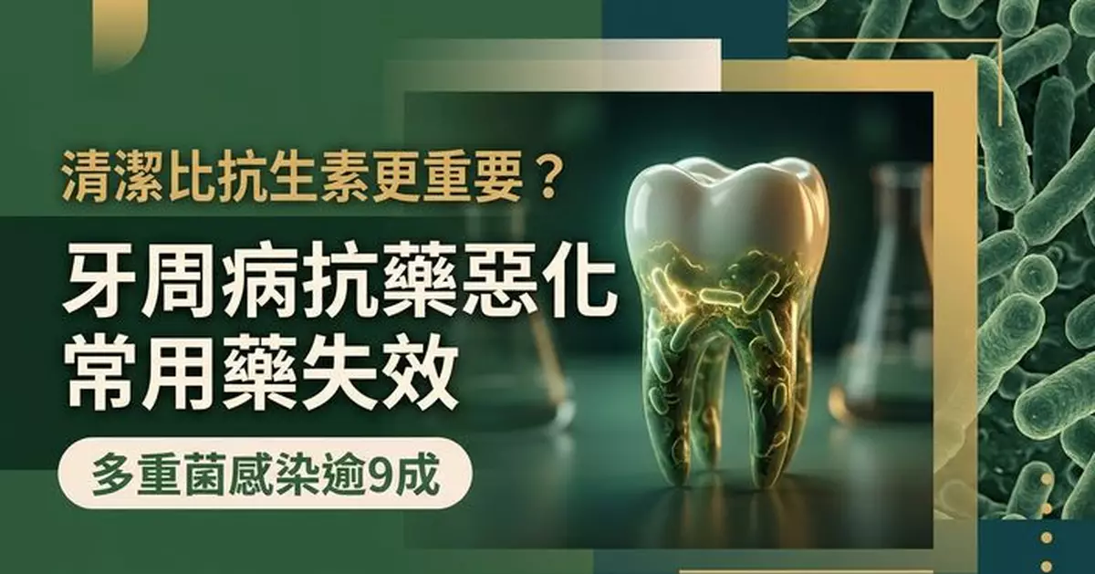 研究揭牙周病抗藥性惡化 逾9成患者屬多重菌感染 1常用藥抗藥率飆至90.9%