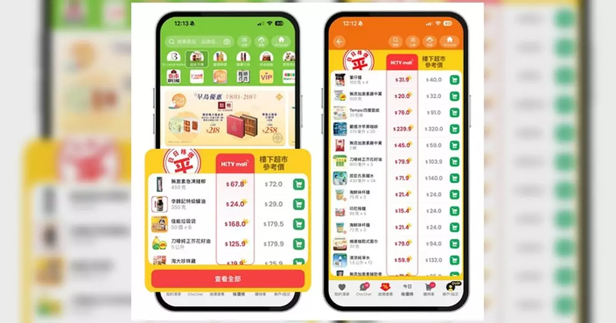 HKTVmall「日日格價」上線 追蹤千款超市價 週末80萬款產品85折