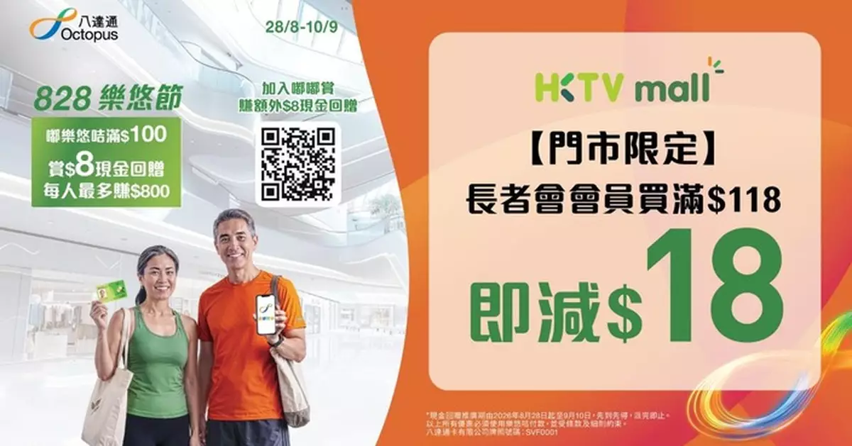 HKTVmall首參與樂悠節 樂悠咭消費滿100回贈8元 最高回贈800