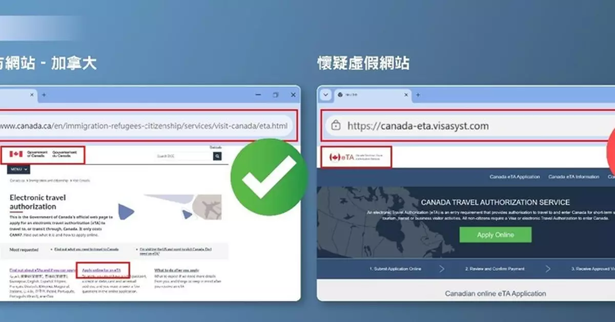 私隱專員公署呼籲慎防偽冒電子簽證網站