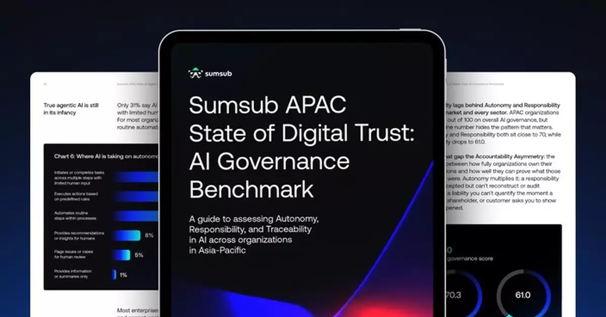 Sumsub 調查發現 94% 香港企業已應用 AI 代理 但僅 36% 能為解釋 AI 決策提供所需證據