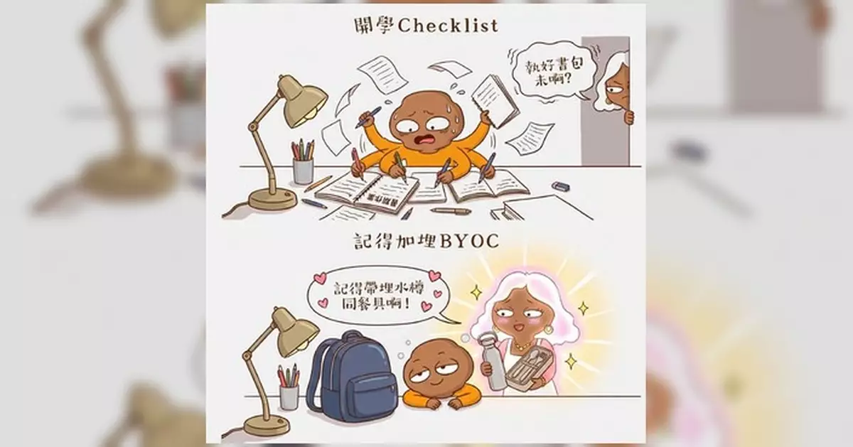 大嘥鬼呼籲：開學季來了 學生自備水樽餐具 實踐BYOC