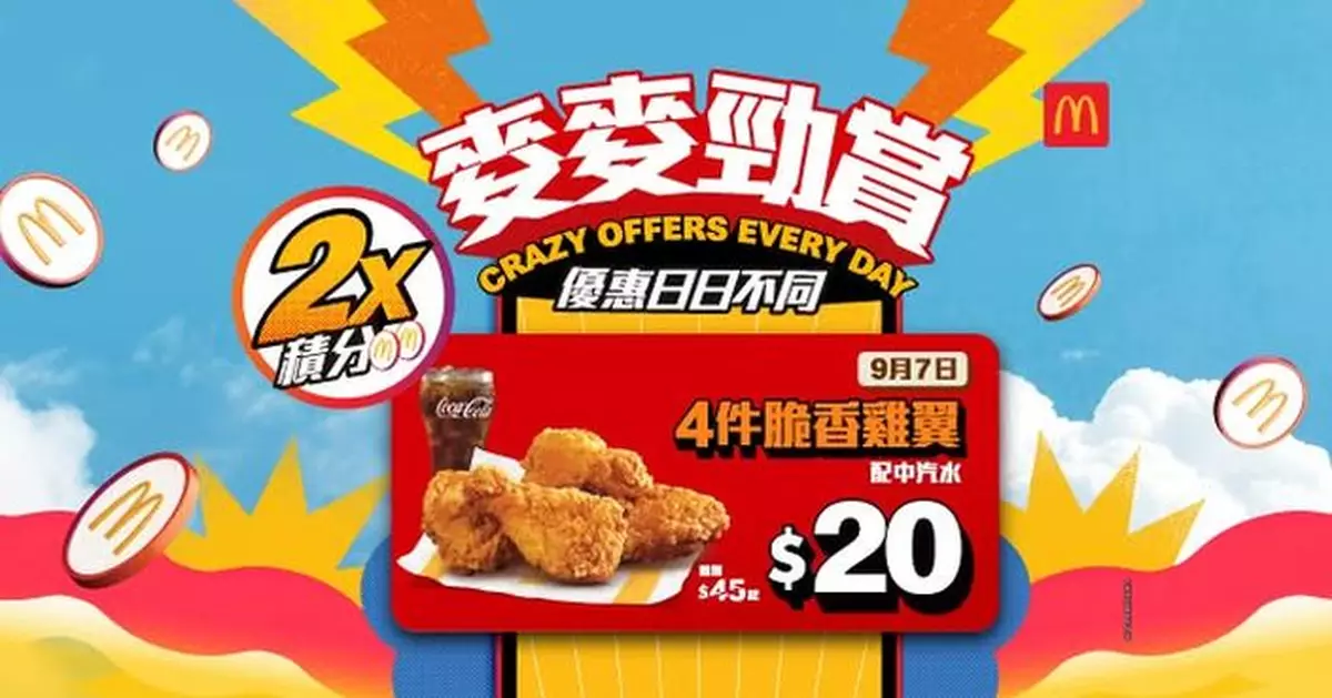 麥當勞第二周至低優惠登場！$20嘆4脆香雞翼為你每日慳盡飯錢