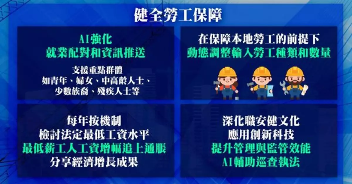 施政報告/五年規劃 | 圖解勞工保障