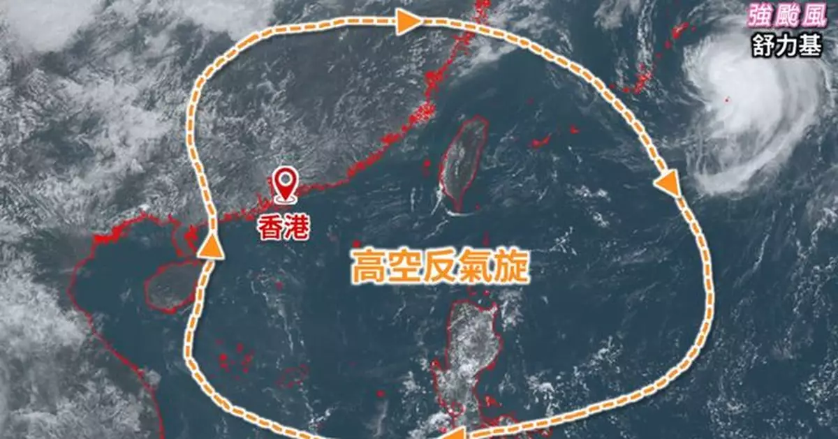 天氣 | 天文台料國慶日仍然酷熱 本周後期有幾陣驟雨 下周初氣溫略降