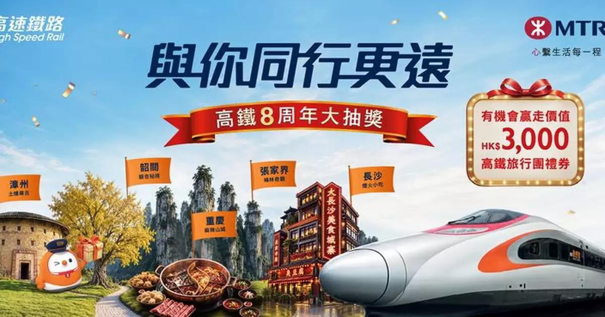 ⾼鐵8周年⼤抽獎！連續三個星期三送逾80萬份禮物