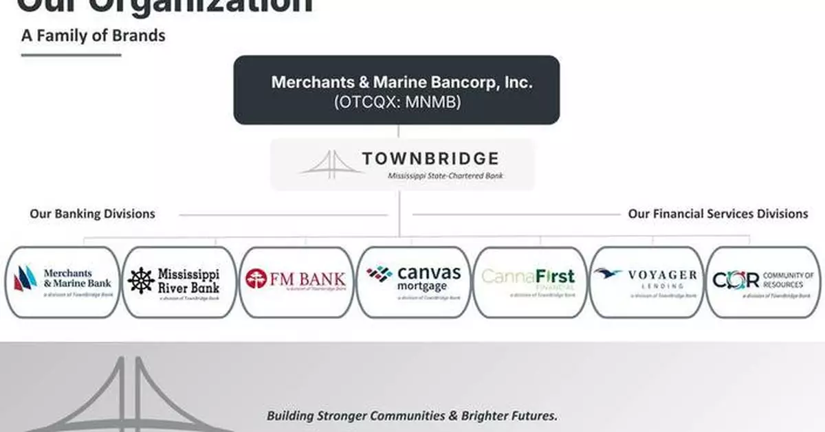 Merchants &amp; Marine Bancorp附屬銀行更名TownBridge Bank 9月28日生效
