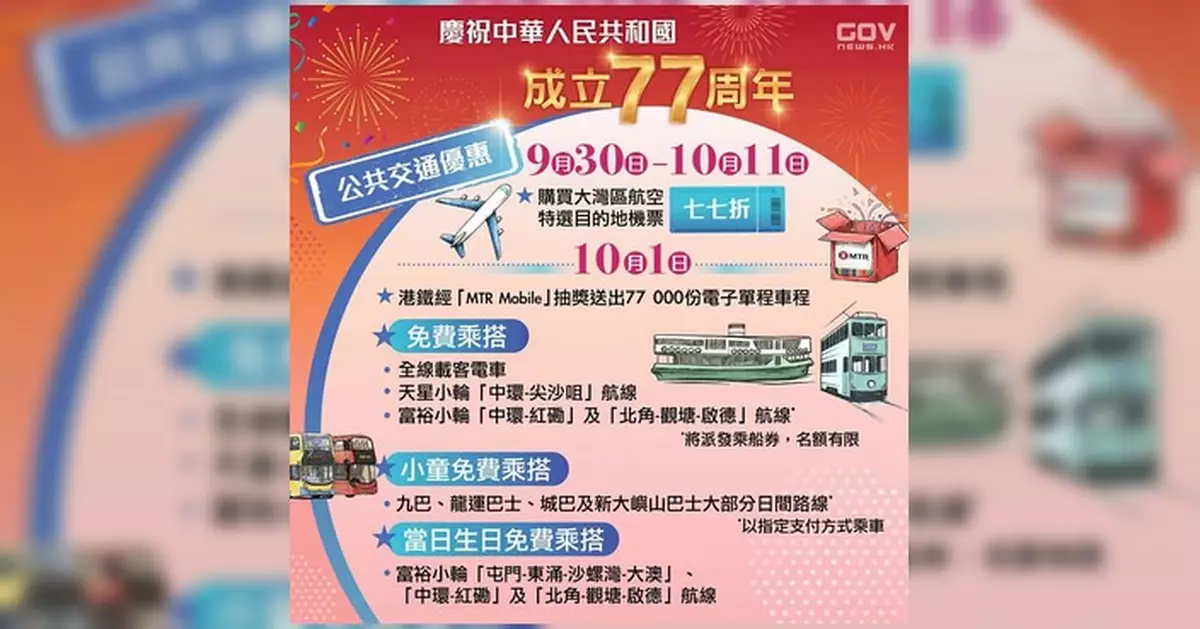 國慶77周年公共交通優惠 電車全線免費港鐵抽獎送7.7萬張電子單程票