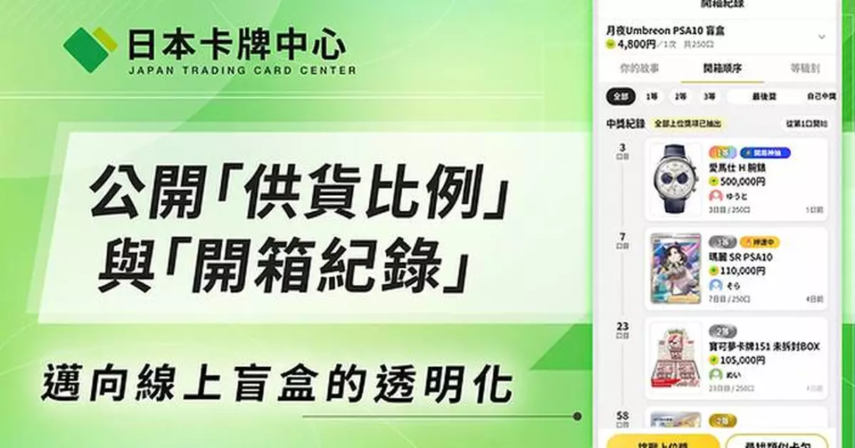 【日本卡牌中心】公開「中獎機率」及「抽卡紀錄」 讓線上抽卡更透明、更安心
