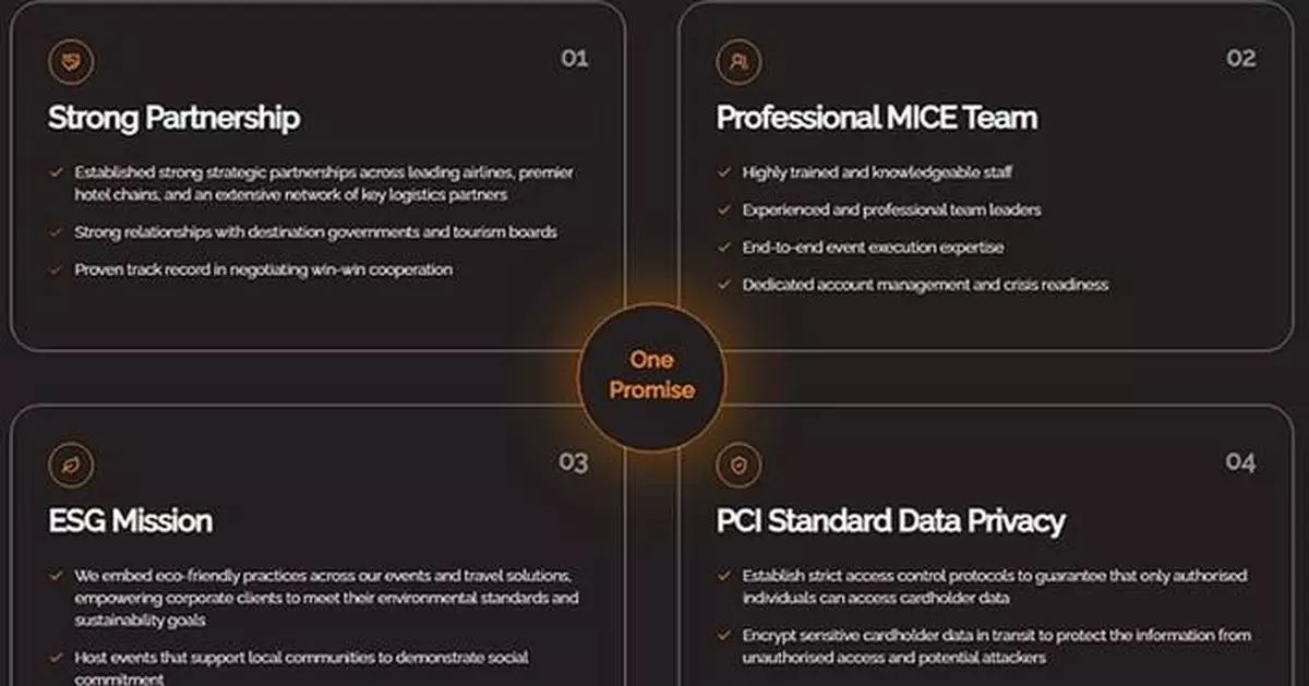 全旅達推出ConnexMICE全新一站式MICE服務解決方案  助力企業輕鬆管理商務差旅