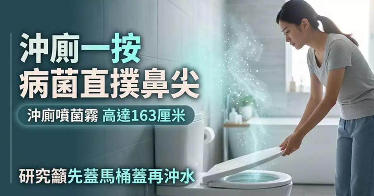 沖廁恐噴「帶菌氣溶膠」高達163CM 研究揭：可懸浮逾20秒籲先蓋馬桶蓋