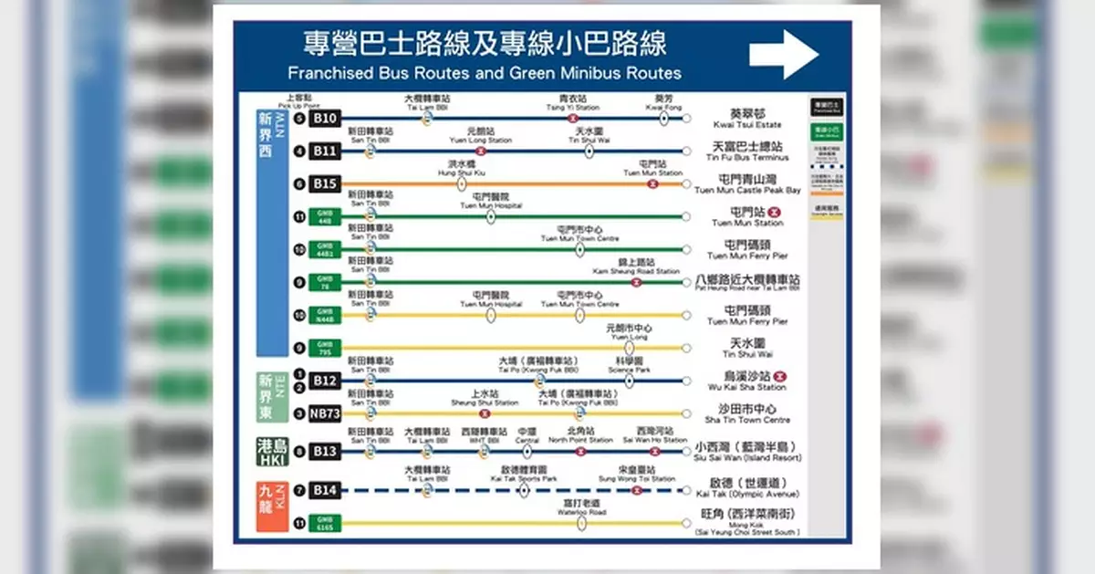 皇崗口岸開通 運輸署緊急事故協調中心提升級別監察交通