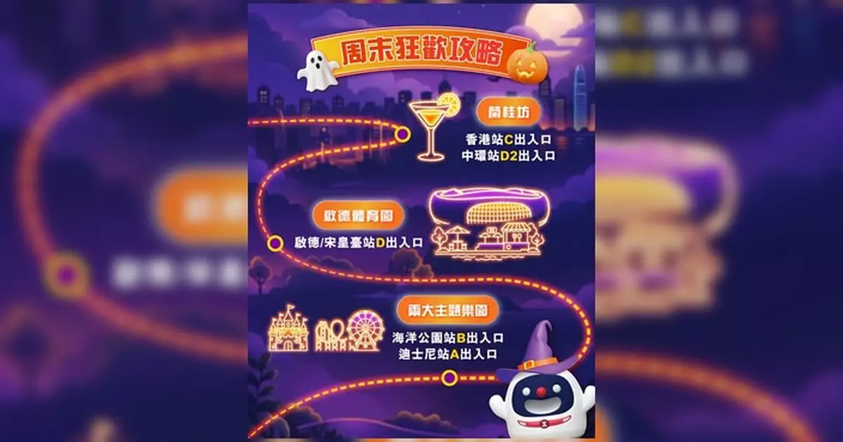 港鐵發布萬聖節周末搭鐵攻略 點列蘭桂坊啟德樂園鄰近車站