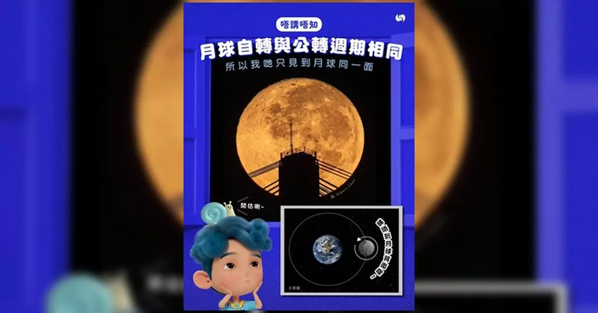 天文台拆解月球「同一面」之謎 自轉公轉周期相同所致