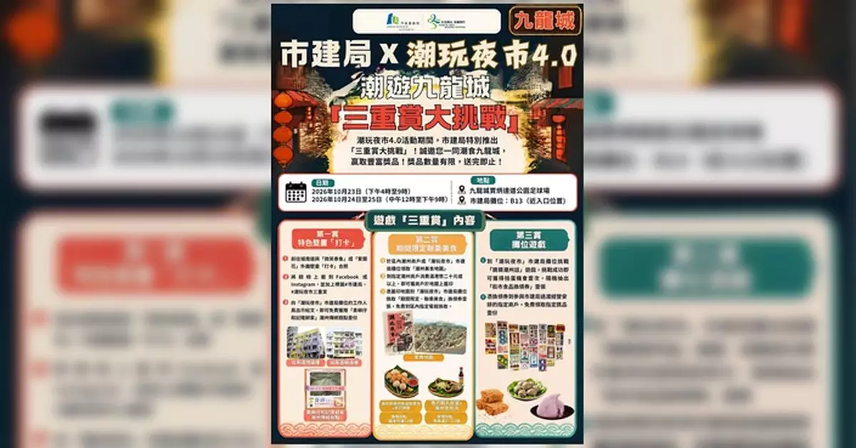 市建局潮玩夜市4.0開鑼 50個攤位體驗九龍城小潮州文化