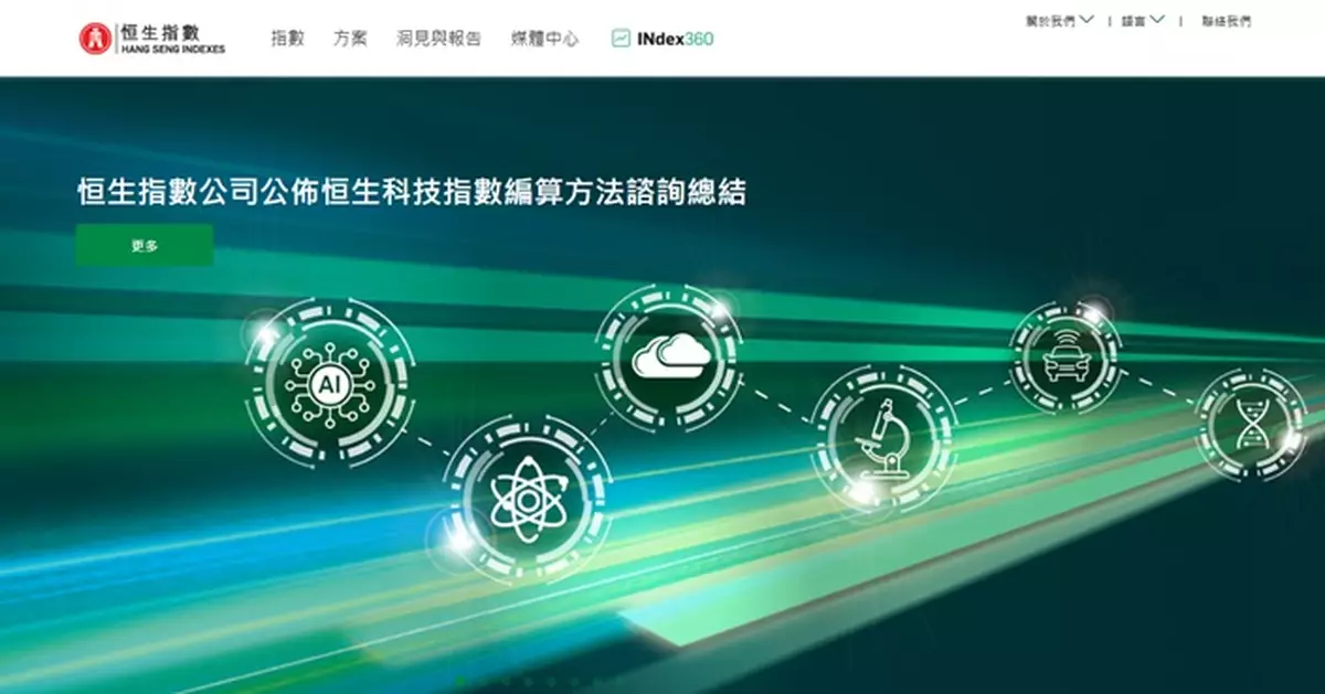 恒生科技指數編算大調整 成分股增至50隻 擴大科技主題覆蓋 於12月調整時生效
