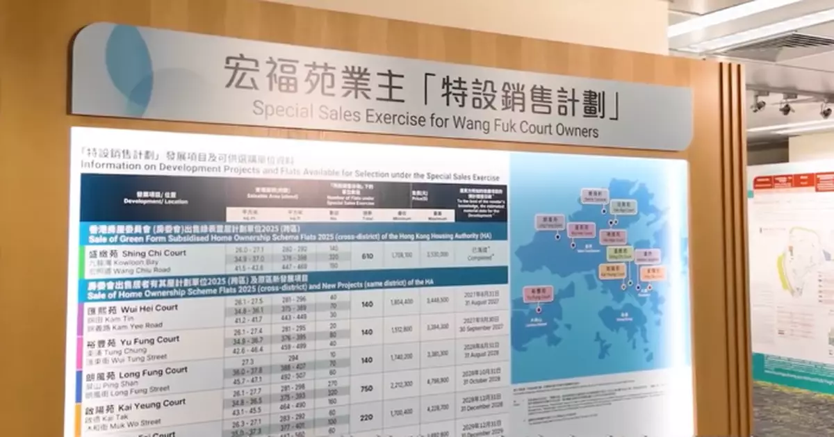 大埔火災｜宏福苑「特設銷售計劃」揀樓程序展開至今 逾250戶已選新居所