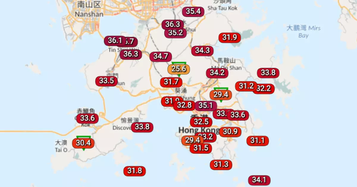 天氣｜下午本港部份地區氣溫達35度 天文台﹕本周餘下時間持續高溫