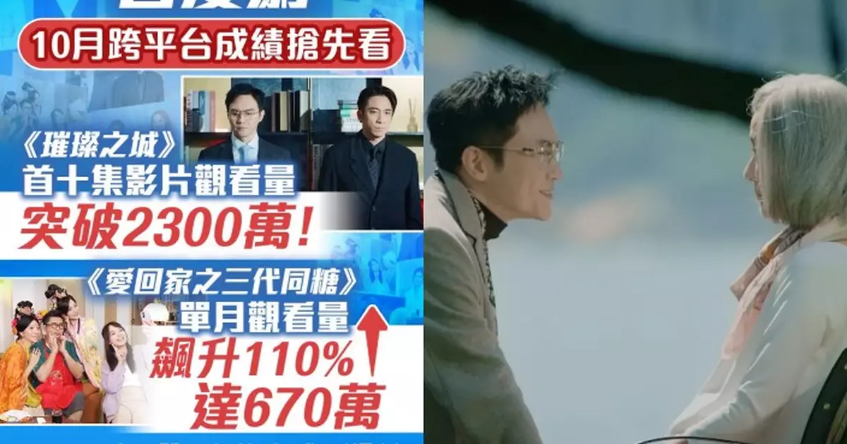 TVB台慶月報捷 《璀璨之城》首十集網上觀看破2300萬 《愛·回家之三代同糖》點擊升逾110%
