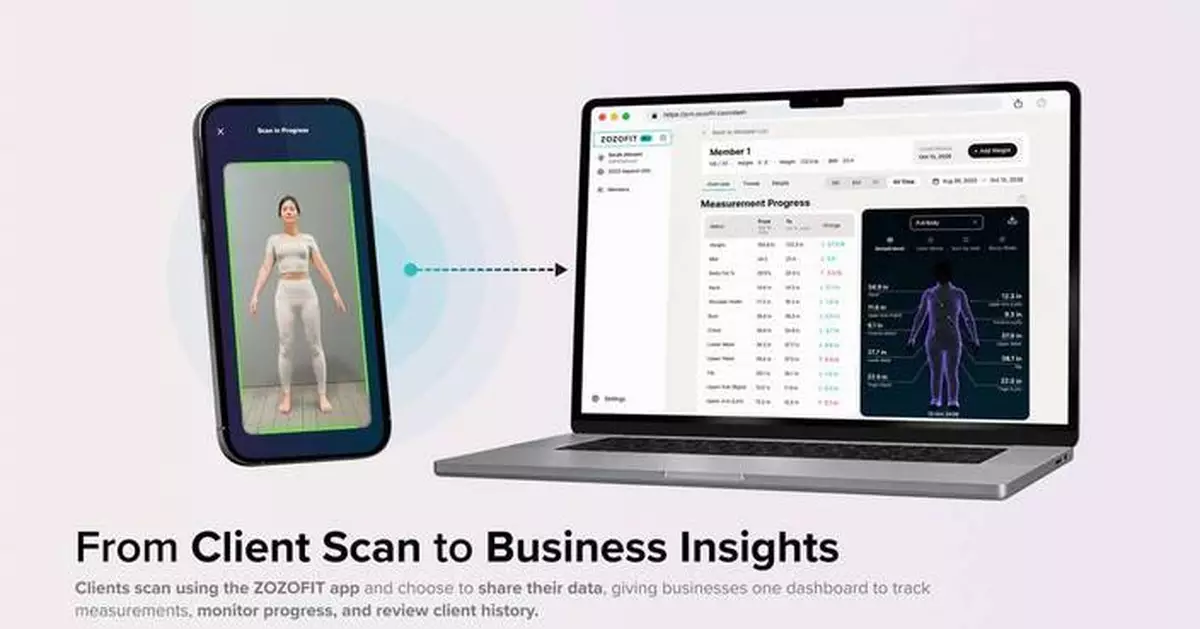 ZOZOFIT推ZOZOFIT Pro 健身中心診所專用3D身體數據儀表板