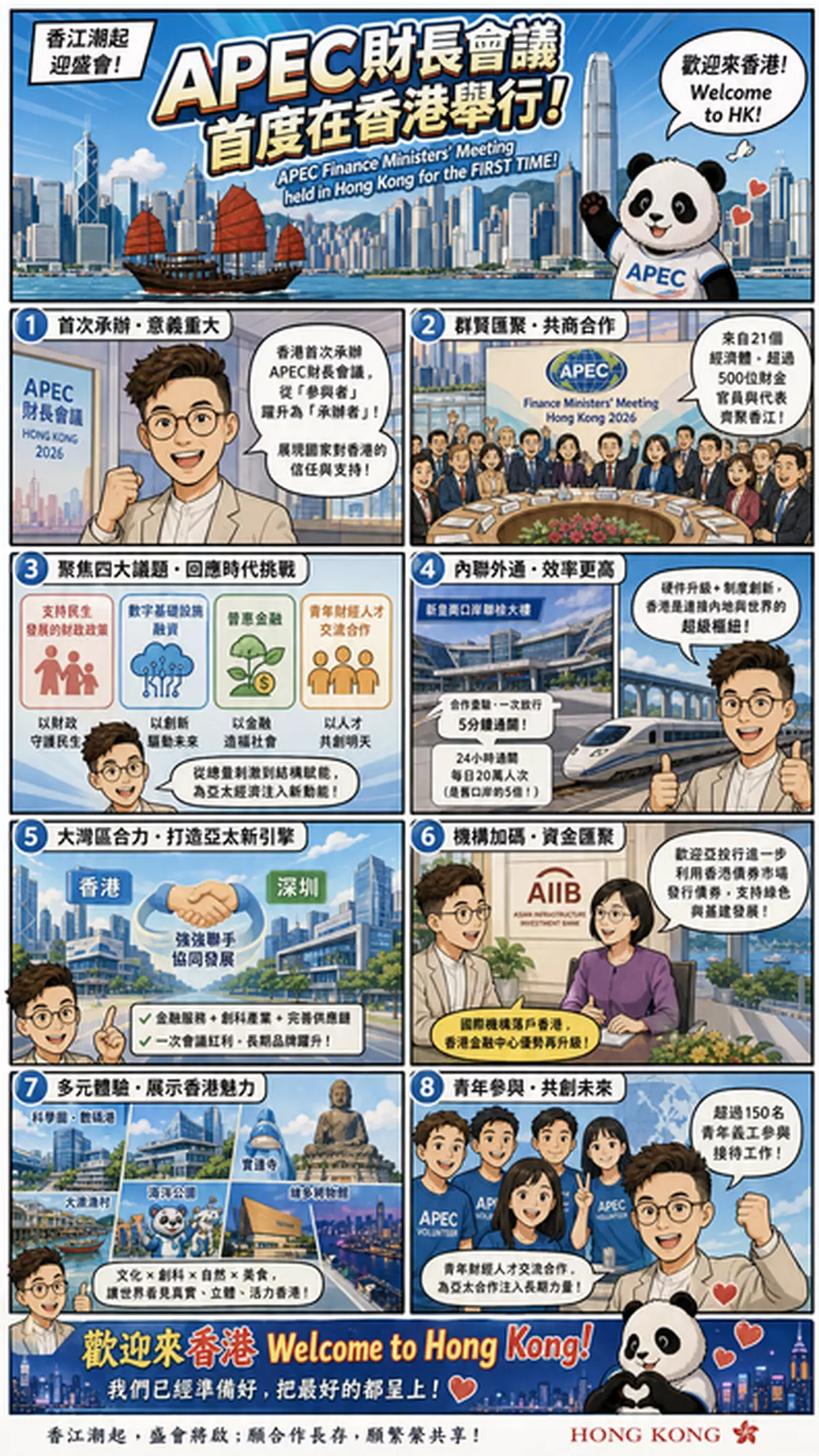 喜迎APEC財長會首度在港舉行