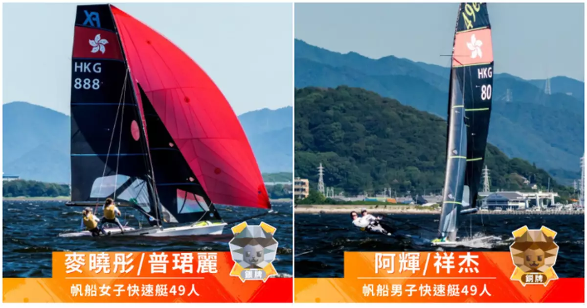亞運帆船項目　港隊男女賽事增添一銀一銅